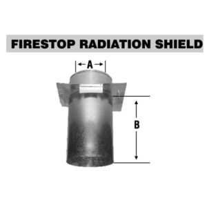 4″ Firestop Radiation Shield