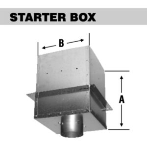 4″ Starter Box