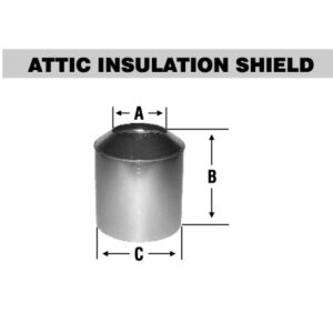 4″ Attic Insulation Shield